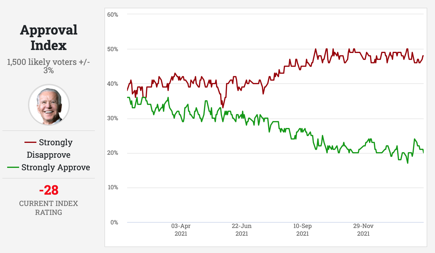 Screen Shot 2022-02-16 at 2.23.14 PM.png